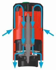 Standard drum pump motor