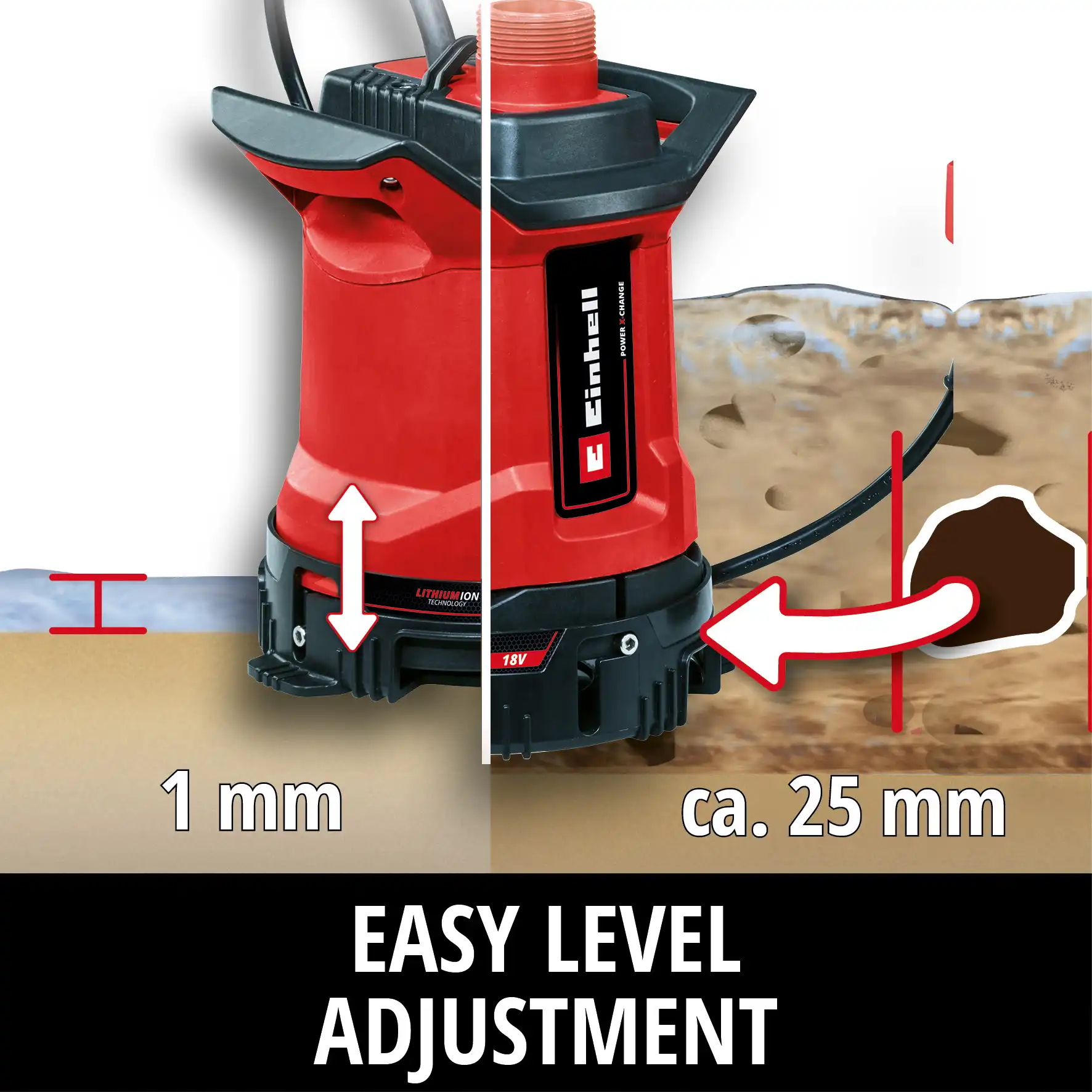 Einhell submersible pond pumps uk
