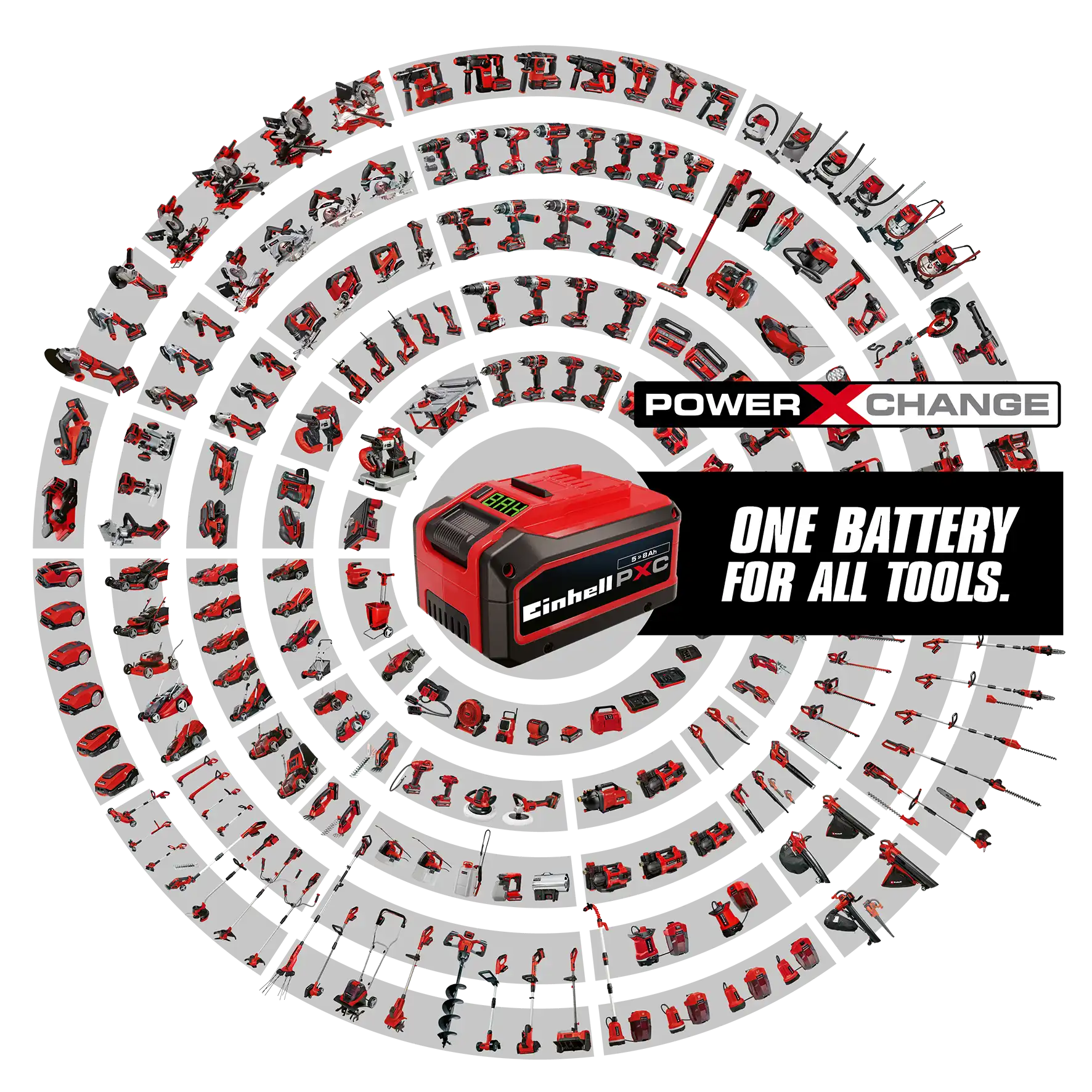 Einhell 5-8 Ah Plus Battery